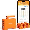 Meross EM06P Contador Inteligente Trifásico, Medidor de Energía Wi-Fi 6 Canales para Paneles Solares, Fotovoltaico, Home Assistant, Cero Inyección, Monitoreo en Tiempo Real, Cloud Gratuito
